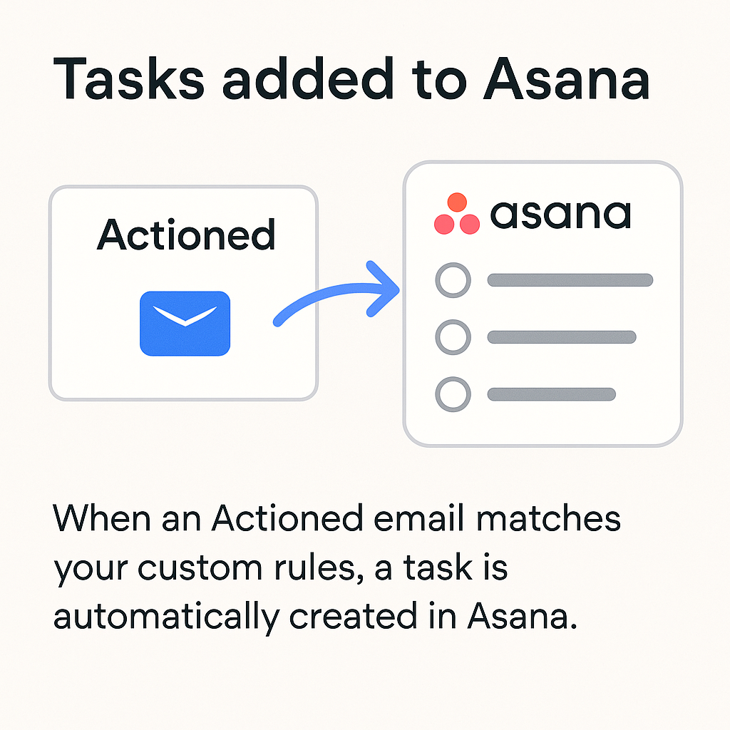 Turn Emails into Asana Tasks — Automatically